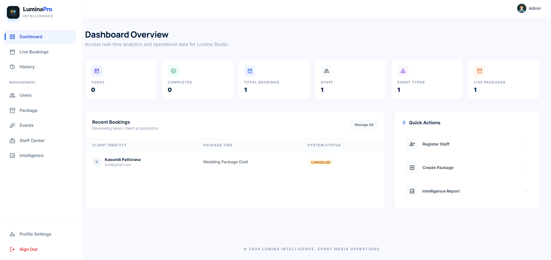 SEO Optimization Base